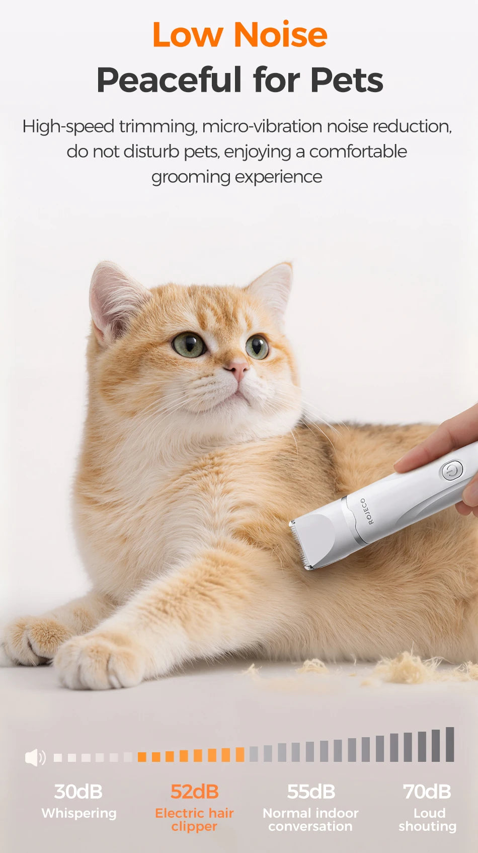 ROJECO Electric Pet Trimmer 4 in 1 Professional Grooming Kit For Dog Cat Hair Multifunctional Dog Trimmer Haircut Shaver Clipper