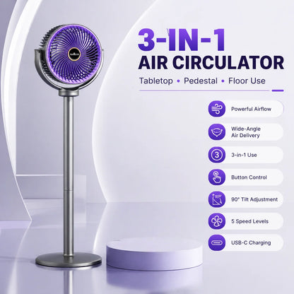 Modern 2-in-1 Floor Desk Air Circulator Fan 5 Speeds Powerful Airflow Portable USB Pedestal Fan for Home Bedroom Office