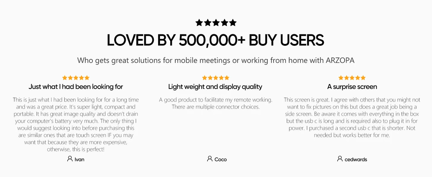 Portable Monitor 14 Inch – ARZOPA Slim Aluminum IPS Panel with USB C & HDMI