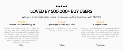 Portable Monitor 14 Inch – ARZOPA Slim Aluminum IPS Panel with USB C & HDMI