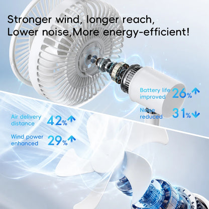 BLDC Oscillating Desktop Fan 4000mAh 5 Wind Speeds Silent Portable Rechargeable Fan with Timing Function for Home Room Gift
