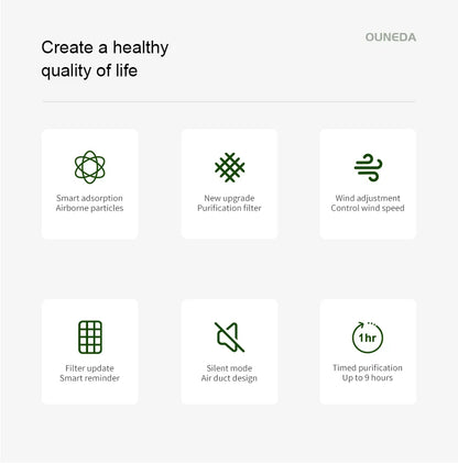OUNEDA HY1800 Pro Air Purifier - H13 HEPA  Carbon Filters Smart Control Efficient Air Cleaner - ZOOMNSTORE