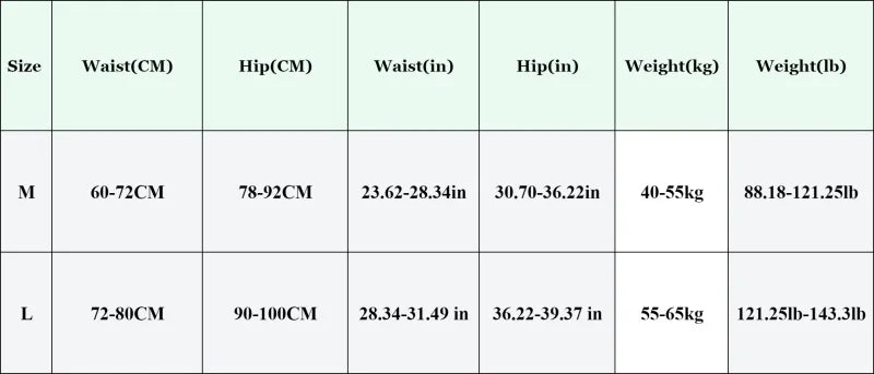 3Pcs/Set Women High Cut Brazilian Panties High Rise Seamless Underwear Soft Stretch Sports Soft Briefs Ladies Sexy Lingerie M-L
