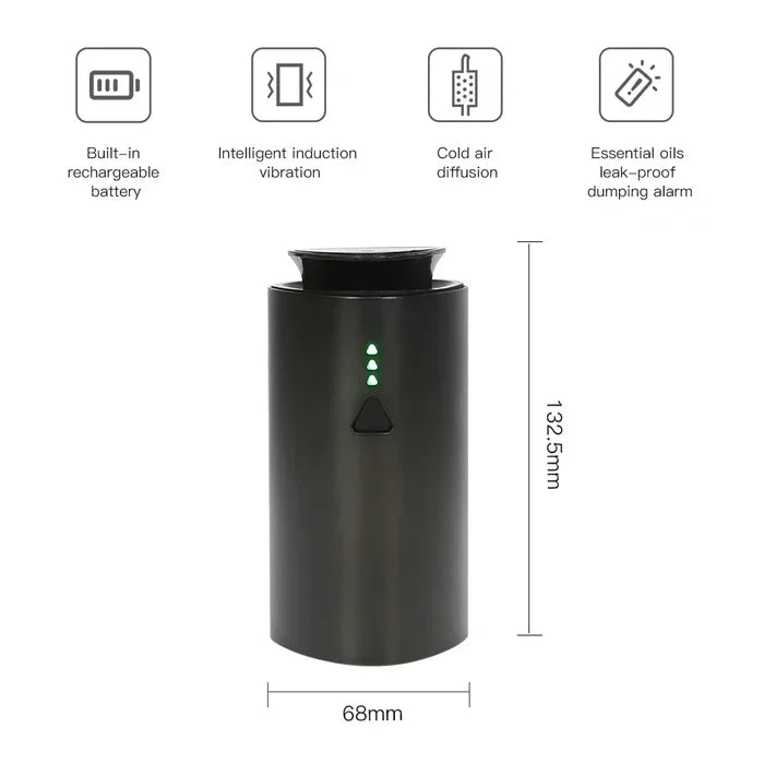 ZOOMNSTORE