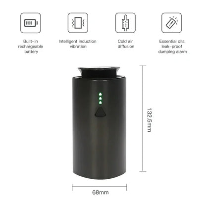 Car Diffuser Humidifier - USB Aroma Air Purifier  Aromatherapy 1200mAh - ZOOMNSTORE