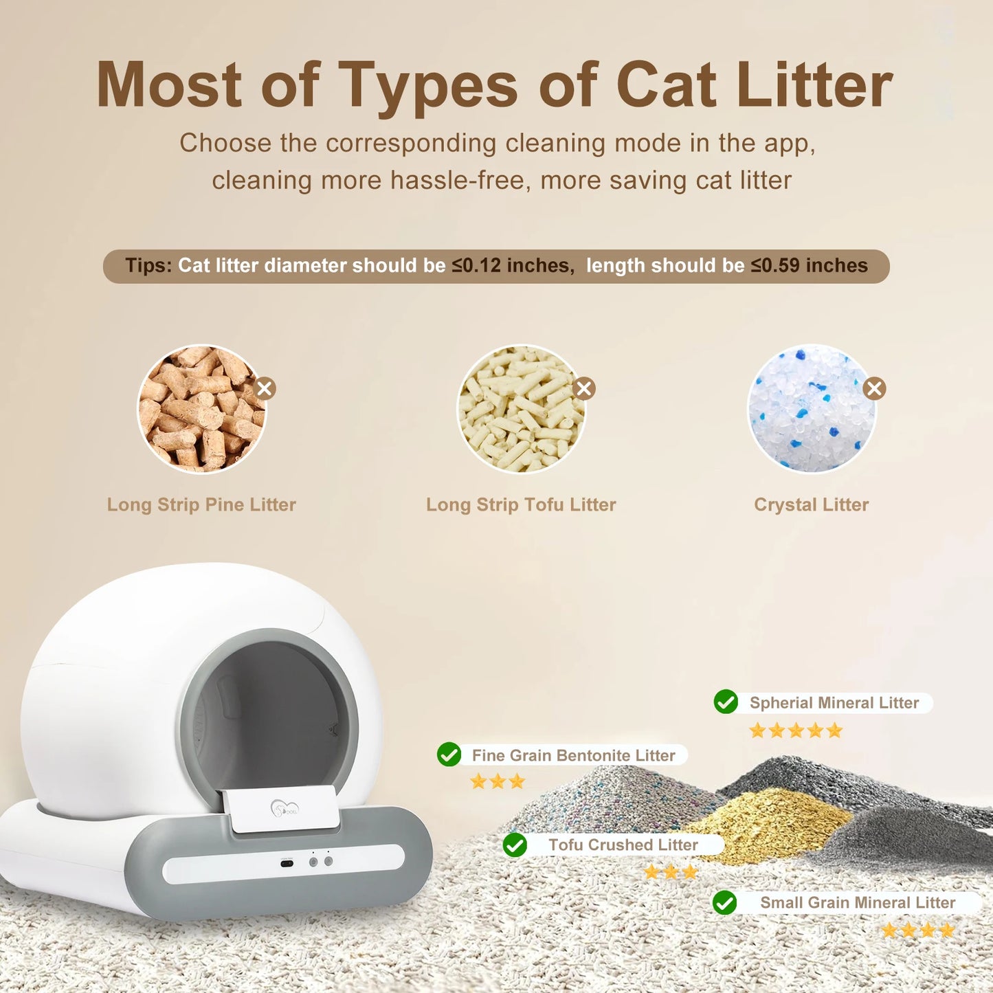 Automatic Self-Cleaning Cat Litter Box with App Control  Litter Mat for Large Cats - ZOOMNSTORE