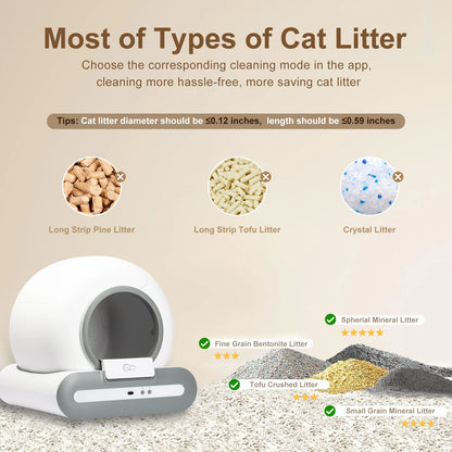 Automatic Self-Cleaning Cat Litter Box with App Control  Litter Mat for Large Cats - ZOOMNSTORE