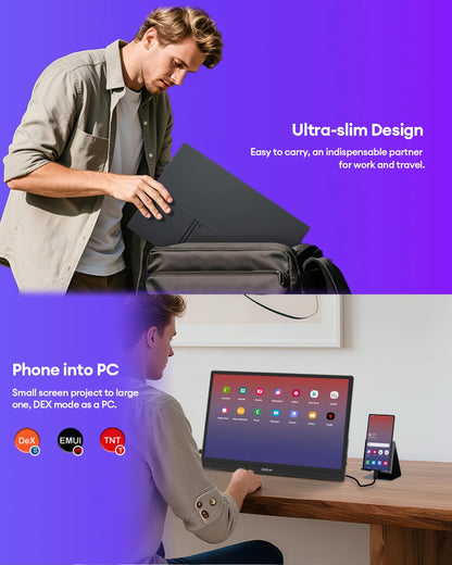 Portable Monitor - ZEUSLAP 15.6 Inch Full HD IPS Panel USB-C HDMI Display