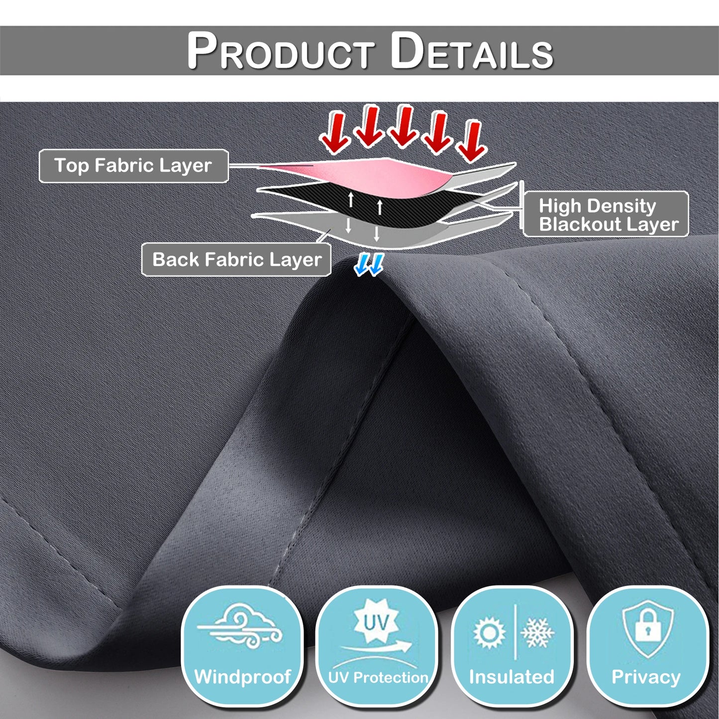 Blackout Door Curtains | Thermal Insulated Eyelet Curtain Panel - Privacy & Noise Reducing