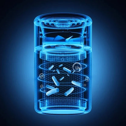 Air Purifier - High Efficiency Deodorizing Desktop Indoor Purifier - ZOOMNSTORE