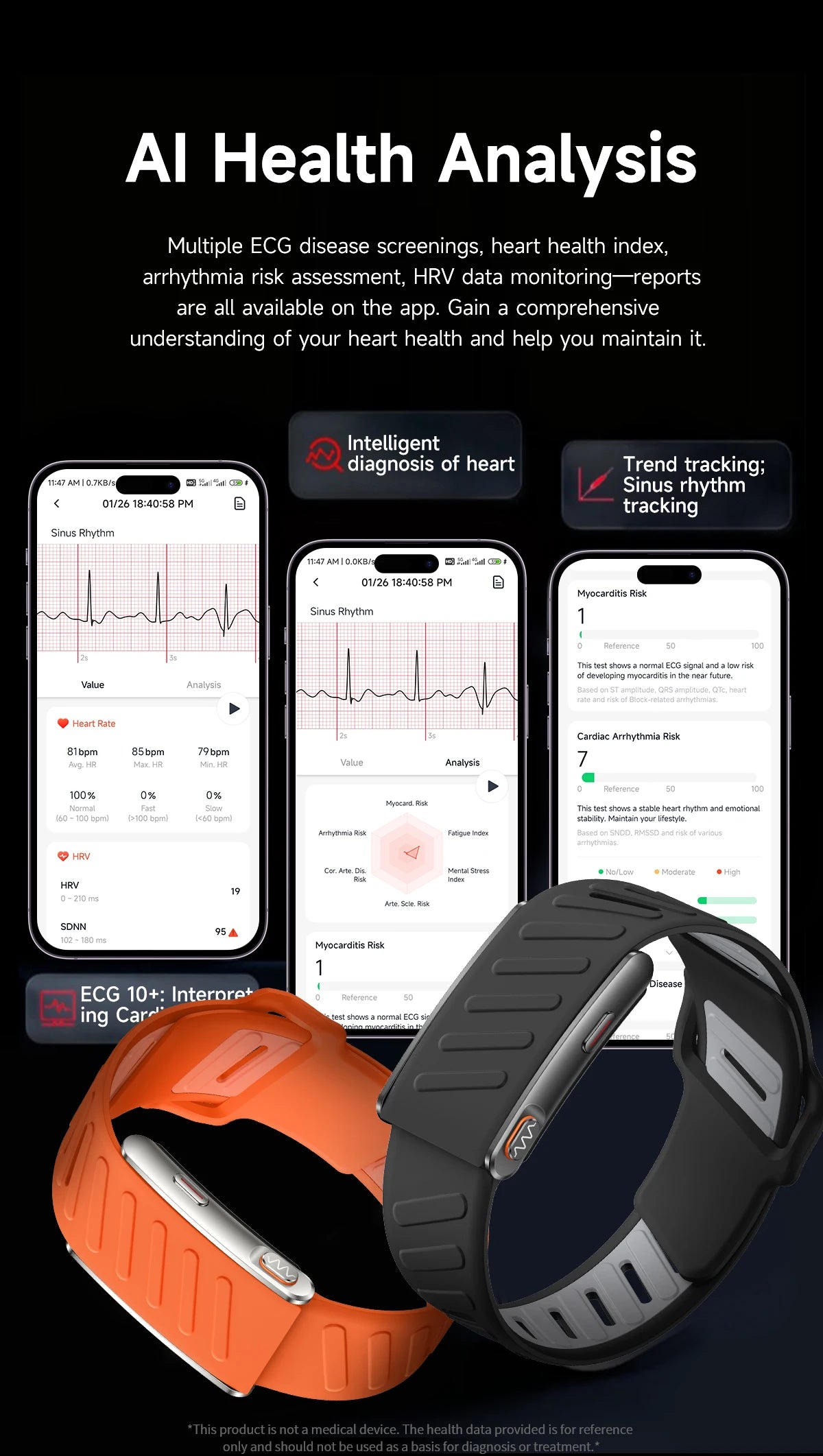 2026 New Screenless Fitness Tracker Health Smart Band ECG+PPG Uric Acid Blood Oxygen Body analysis Smart Bracelet For Men Women