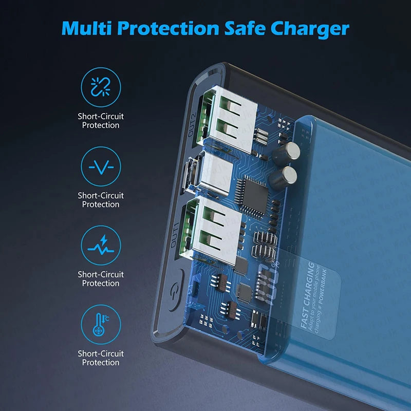 For Xiaomi Original 500000mAh Powerbank External Spare Battery Portable Charger For iPhone Samsung Super Fast Charging PowerBank