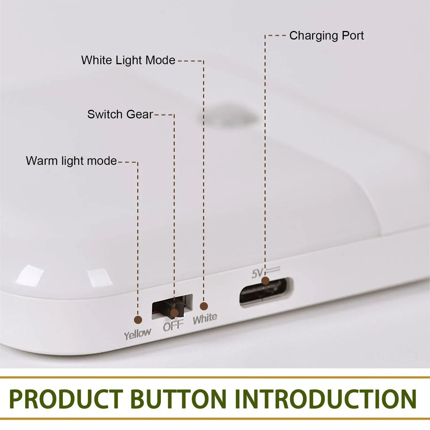Motion Sensor Led Night Light Usb Charging Square Lamp for Bedroom Kitchen Stair Hallway Wardrobe Cupboard Lighting