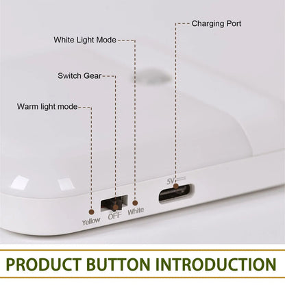 Motion Sensor Led Night Light Usb Charging Square Lamp for Bedroom Kitchen Stair Hallway Wardrobe Cupboard Lighting
