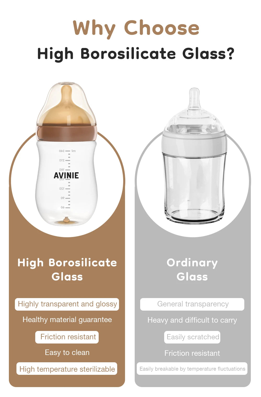 Newborn baby Wide caliber High borosilicate glass Bottles Anti choking Anti-Colic Bottle 0-6 months+ 160ml 240ml Baby Bottles