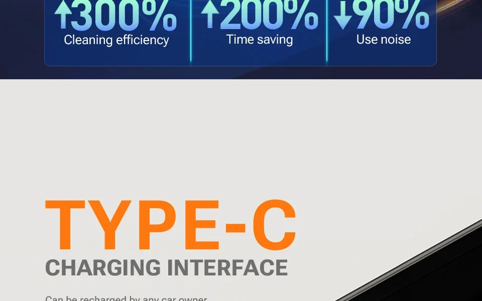 Wireless Car Vacuum - Portable Handheld Cleaner With Strong Suction & HEPA Filter