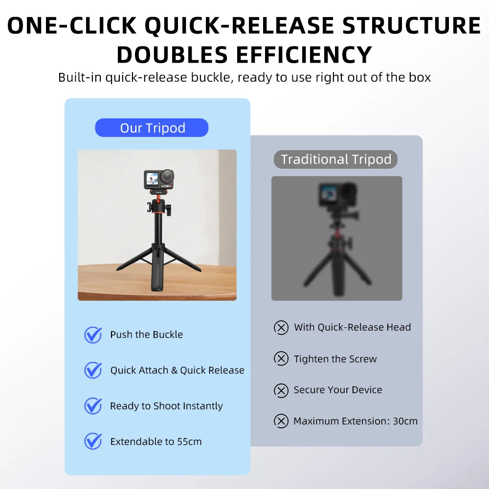 Flymile Action 5 Pro 21.25IN Tripod Selfie Stick for DJI OSMO 360 Action 4 3 Accessory Magnetic Quick Release Base Extension rod