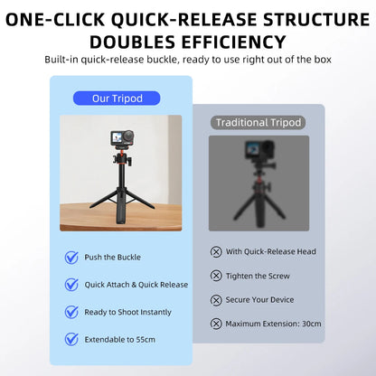 Flymile Action 5 Pro 21.25IN Tripod Selfie Stick for DJI OSMO 360 Action 4 3 Accessory Magnetic Quick Release Base Extension rod