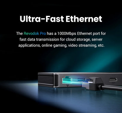 13-in-1 USB-C Hub | 4K Triple Monitor Docking Station With Dual HDMI & 10Gbps Transfer