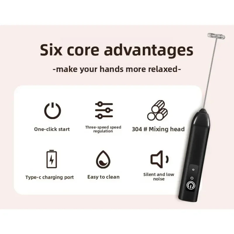 Electric Milk Frother  Handheld Mixer - Portable Coffee Blender Tool