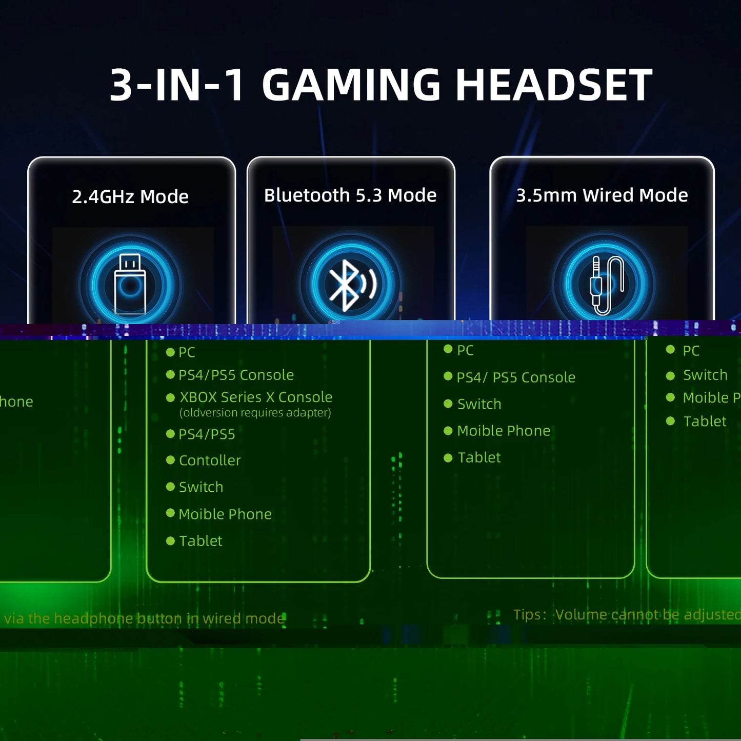 L80 PRO 3-in-1 Tri-Mode Gaming Headset 2.4G Wireless Bluetooth5.3 3.5mm Wired Lightseed Wireless Tech 20ms Ultra Low Latency