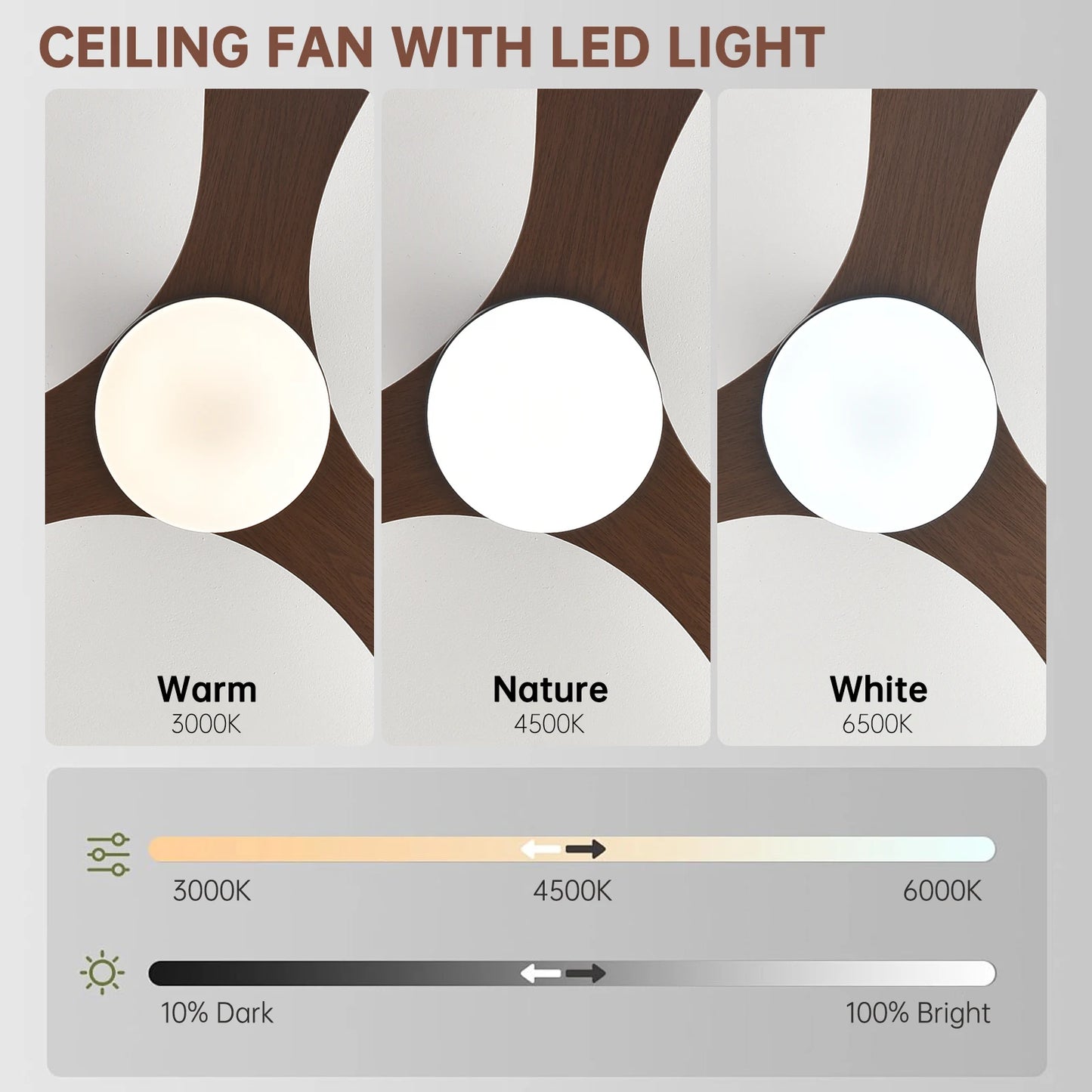 Ceiling Fan With Light,25 Inch/42 Inch/52 Inch Low Profile Ceiling Fan with remote control, For Indoor and Covered Outdoor