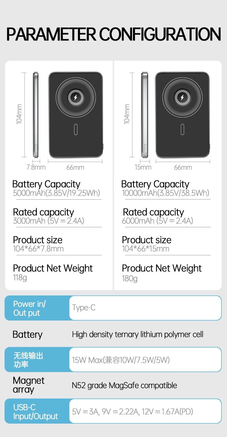 ZOOMNSTORE