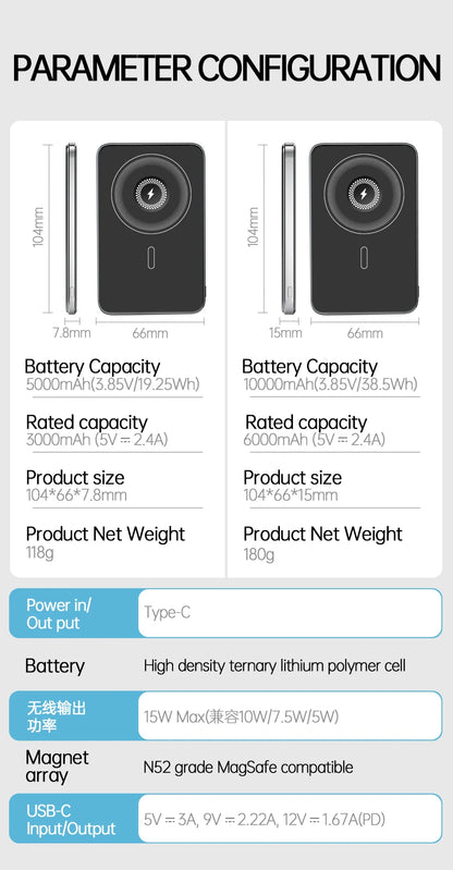 New Ultra thin Alloy Powerbank Magnetic Power Bank Wireless Fast Charger For Magsafe Backup battery For iWatch Serise iPhone 16