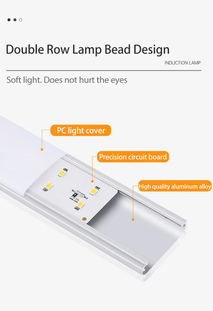Motion Sensor Light Wireless LED Night Light USB Rechargeable Night Lamp Cabinet Wardrobe Lamp Under Backlight For Kitchen Led