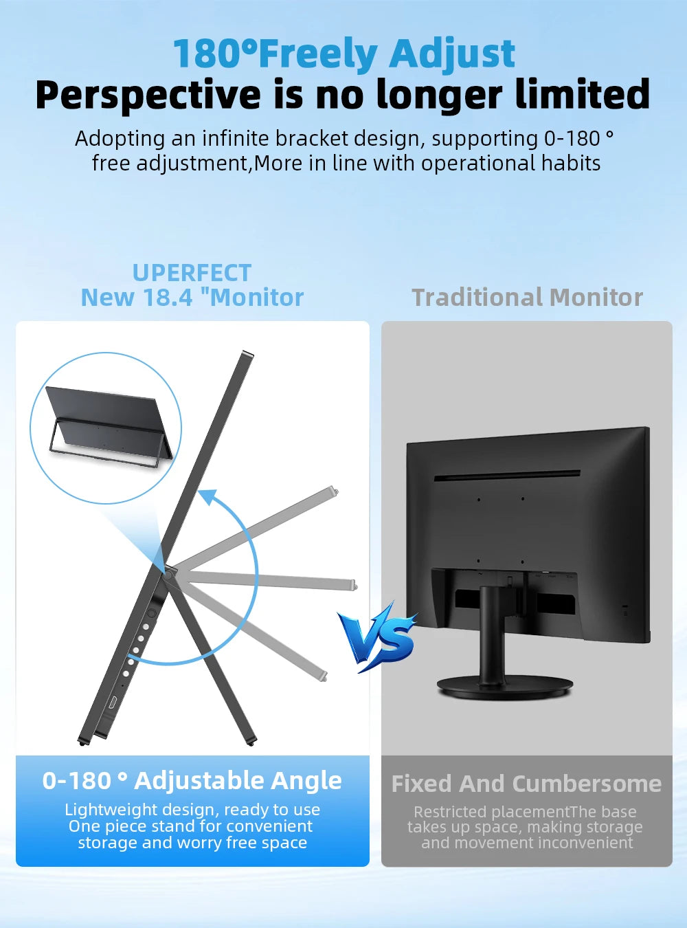 18.4 Inch Portable Monitor – 4K QLED Gaming Display With USB C, HDMI, Adjustable Stand