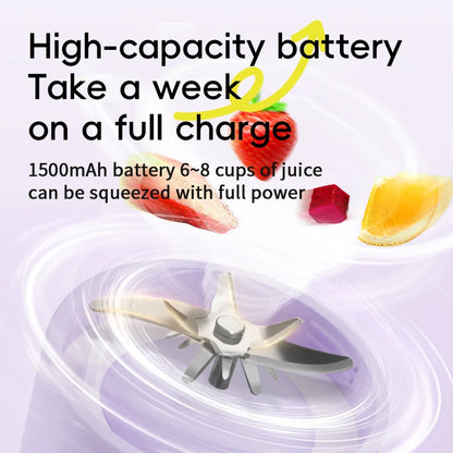 Portable USB Rechargeable Blender - Mini Juicer for Smoothies and Shakes