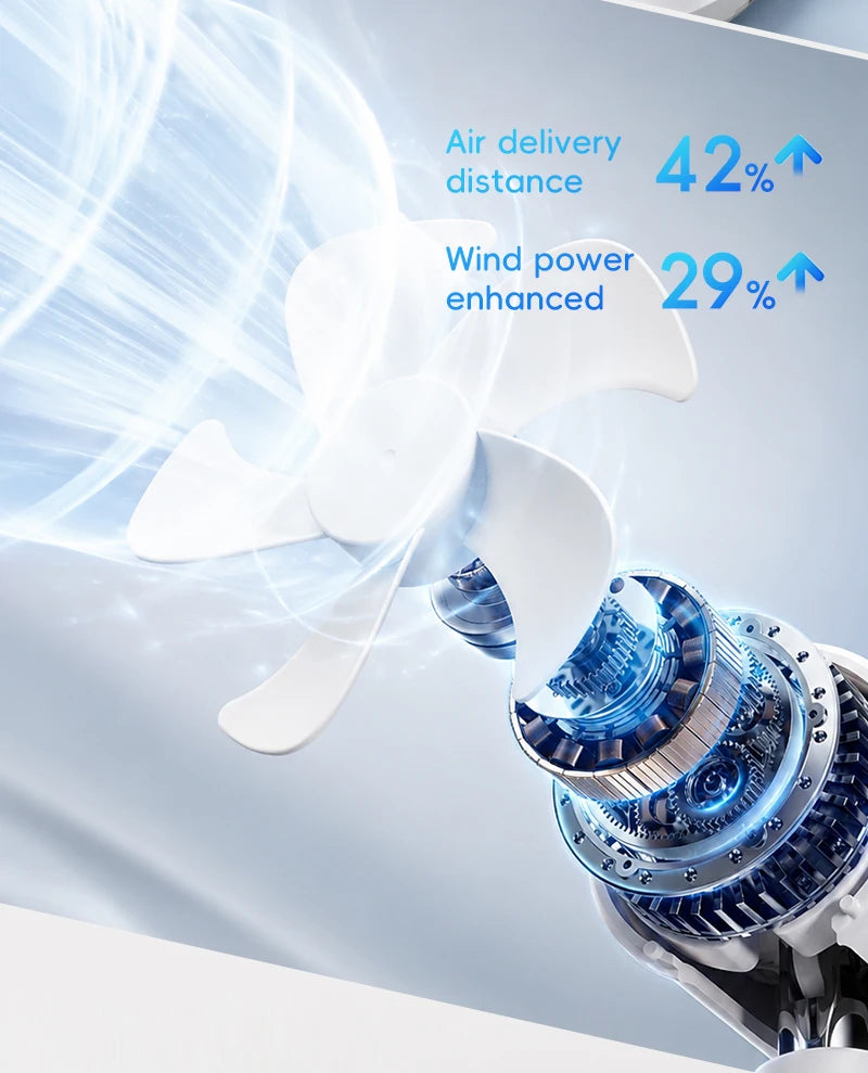 BLDC Oscillating Desktop Fan 4000mAh 5 Wind Speeds Silent Portable Rechargeable Fan with Timing Function for Home Room Gift