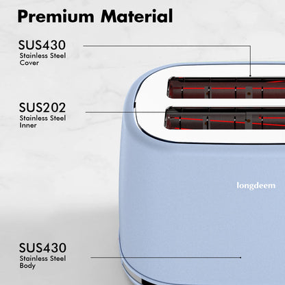 Extra Wide Slot Toaster - 2 Slice with 6 Browning Options Auto Shut Off  Frozen Function Blue