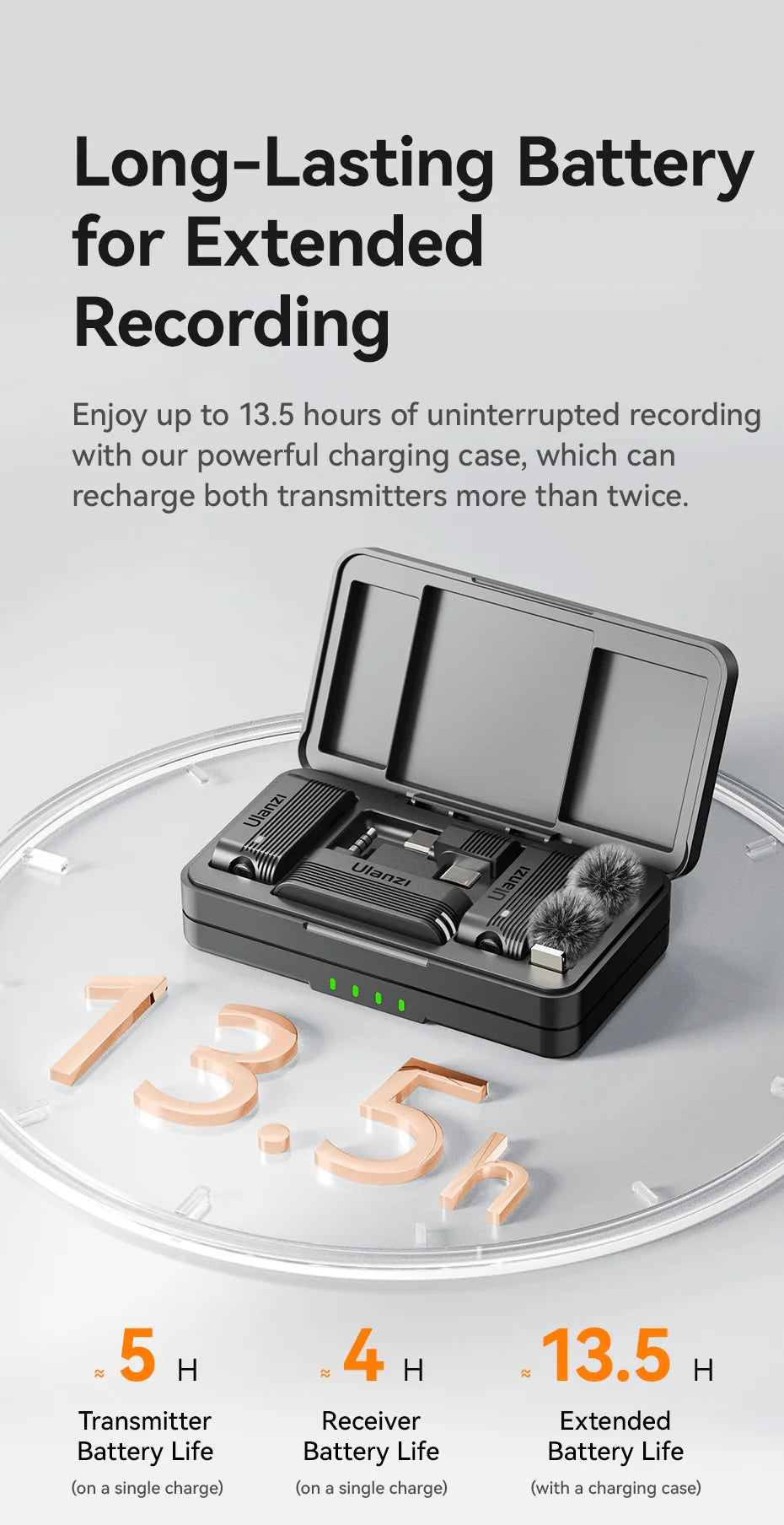 Ulanzi A100 Wireless Lavalier Microphone 20M Transmission for Street Interviews Vlogging Music Recording for Smartphones Cameras