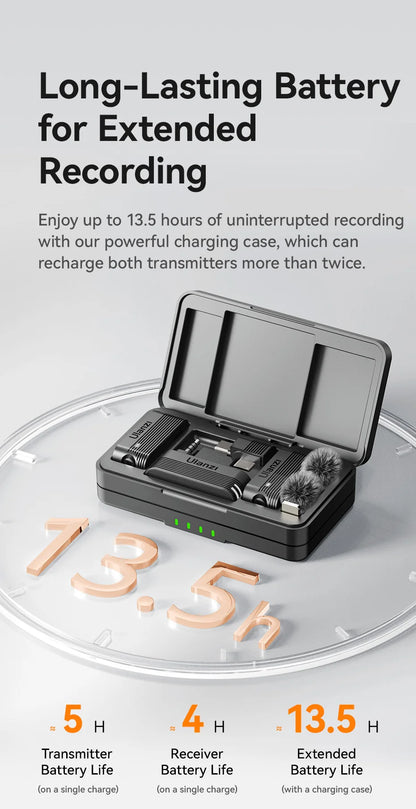 Ulanzi A100 Wireless Lavalier Microphone 20M Transmission for Street Interviews Vlogging Music Recording for Smartphones Cameras