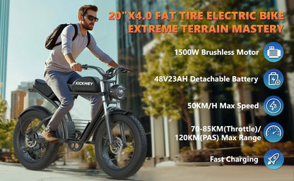 KICKWEY K7 Electric Bike, 3000W Off-Road Electric Bicycle, Full Suspension E-Bike, 20" Fat Tire All-Terrain Electric Dirt Bike