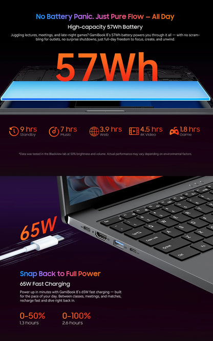 Blackview GamiBook 8 16 Inch Laptop - AMD Ryzen 7, 1920x1200 Display, Fast Charge Battery