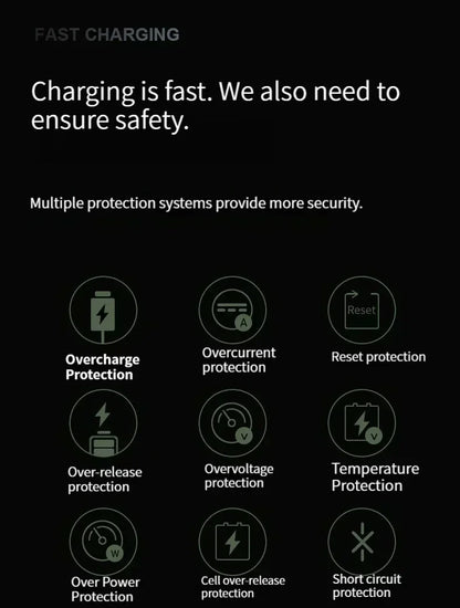100000mAh Magnetic Powerbank Magnetic Power Bank Wireless Fast Charger For iPhone Backup Battery For Magsafe