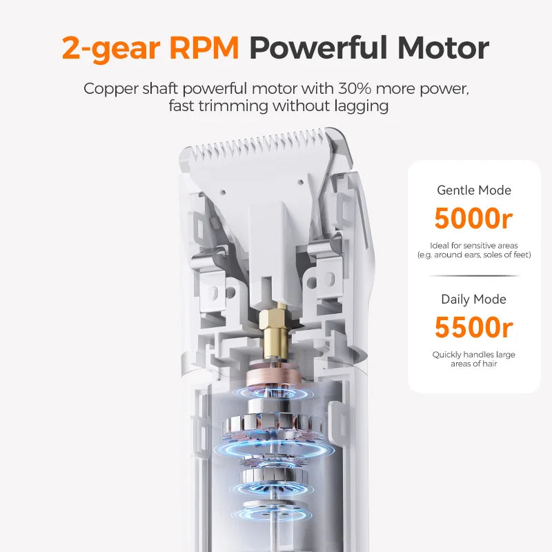 ZOOMNSTORE