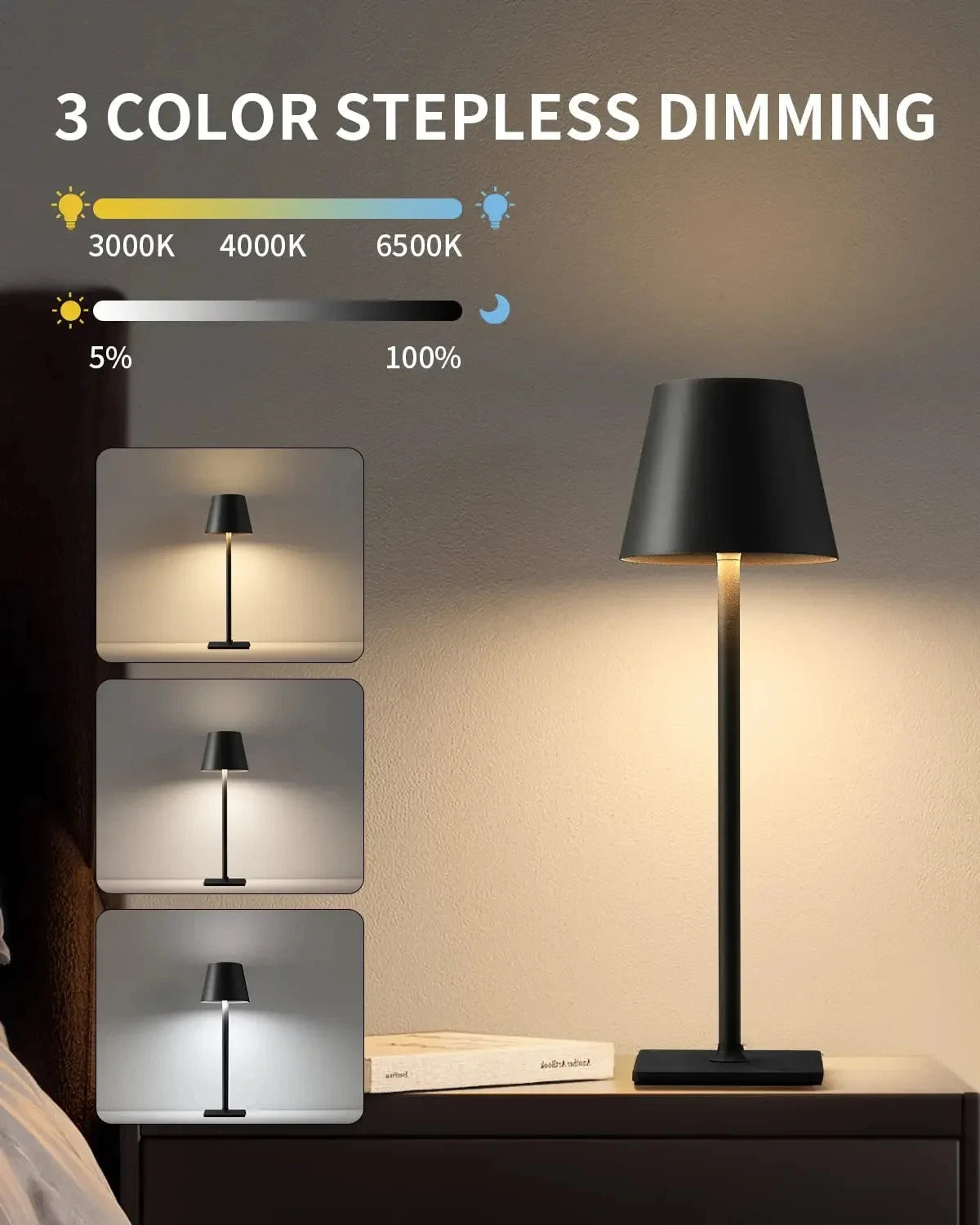 ZOOMNSTORE