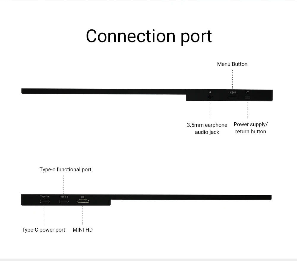 Portable 18 Inch Monitor - 1080P 100Hz IPS Display with HDR10 & 100% sRGB