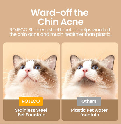 ROJECO Stainless Steel Pet Drinking Fountain Automatic Cat Water Fountain Smart Pet Water Dispenser for Dog Cat Drinking Supply