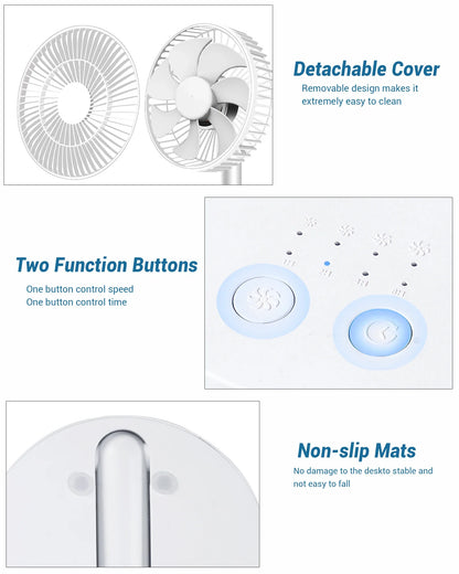 2026 New USB Foldable Fan with 4 Speeds ＆ Timing,Battery Operated Mini Fan for Bedroom, Indoor or Outdoor,Table Fan