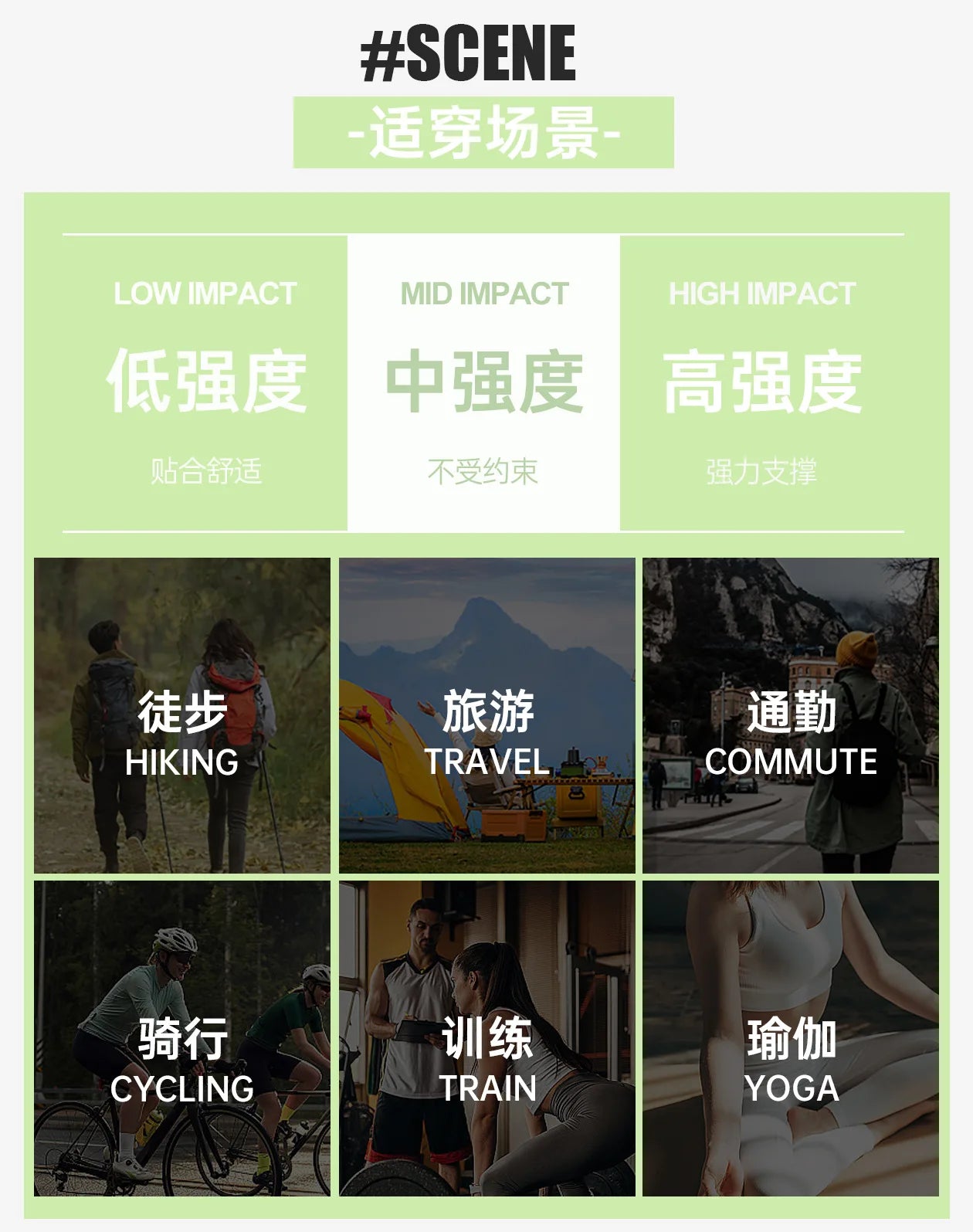 ZOOMNSTORE