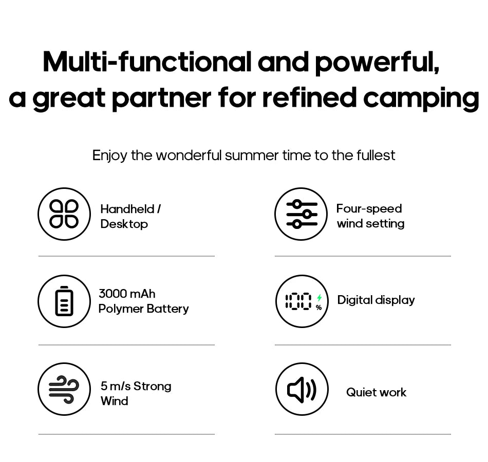 New Foldable Tripod Handheld Fan 3000mAh 4-Speed Rechargeable Fan LED Digital Display Portable Fan for Outdoor Travel Camping
