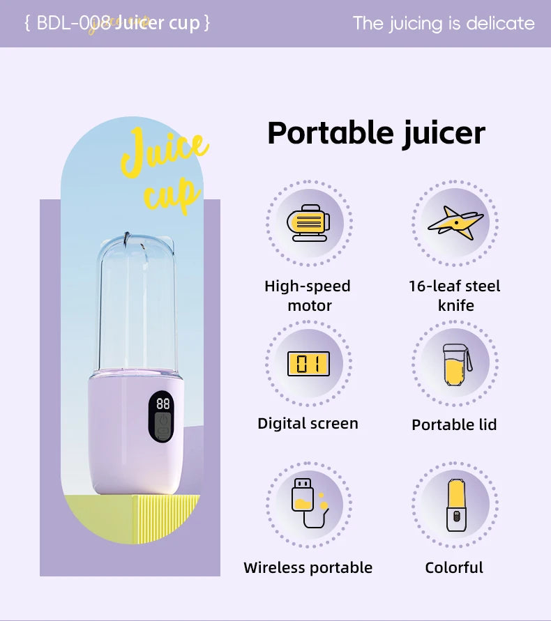 Portable USB Rechargeable Blender - Mini Juicer for Smoothies and Shakes