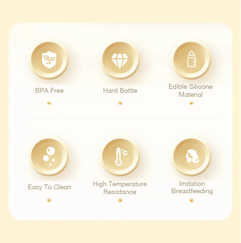 MAMIJOY 2PCS 150/240ML Baby Bottle Milk Bottle Anti-drop Heat-resistant Newborn Bottle Newborn Feeding Supplies BPAFREE BB01/02