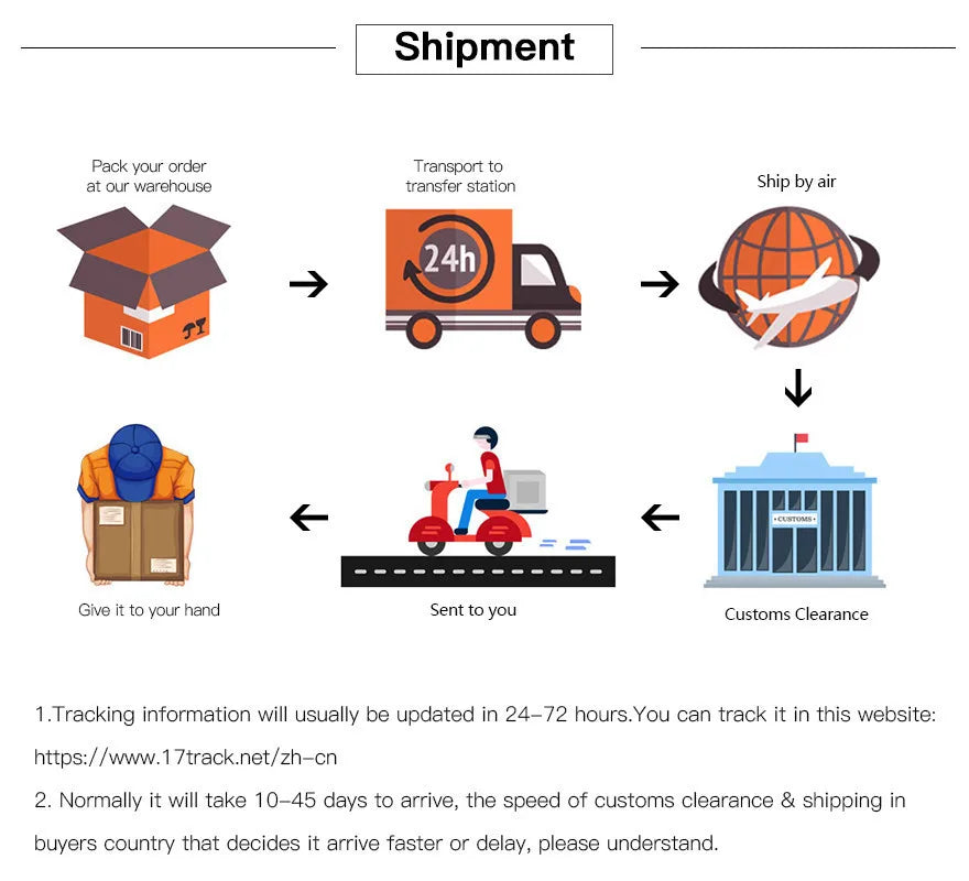 ZOOMNSTORE