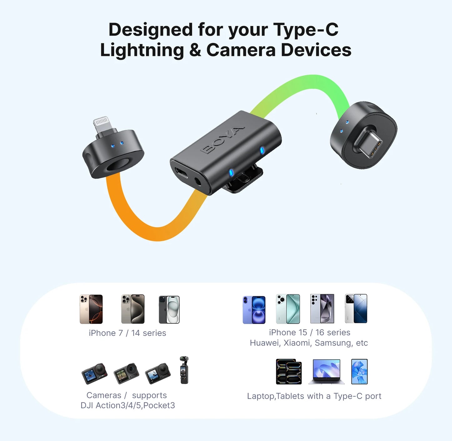 BOYA BOYA Magic Wireless Lavalier Microphone 4 Forms in 1 Mic for iPhone Android USB-C Phone Camera for Interview Live Streaming