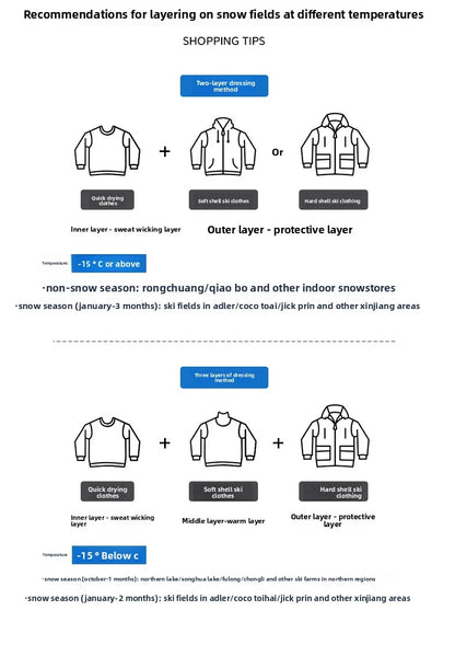 Hard Shell Ski Jacket – Waterproof 3 Layer Durable Winter Coat for Snowboarding Women